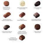 61774-assortiment bonbons chocolats